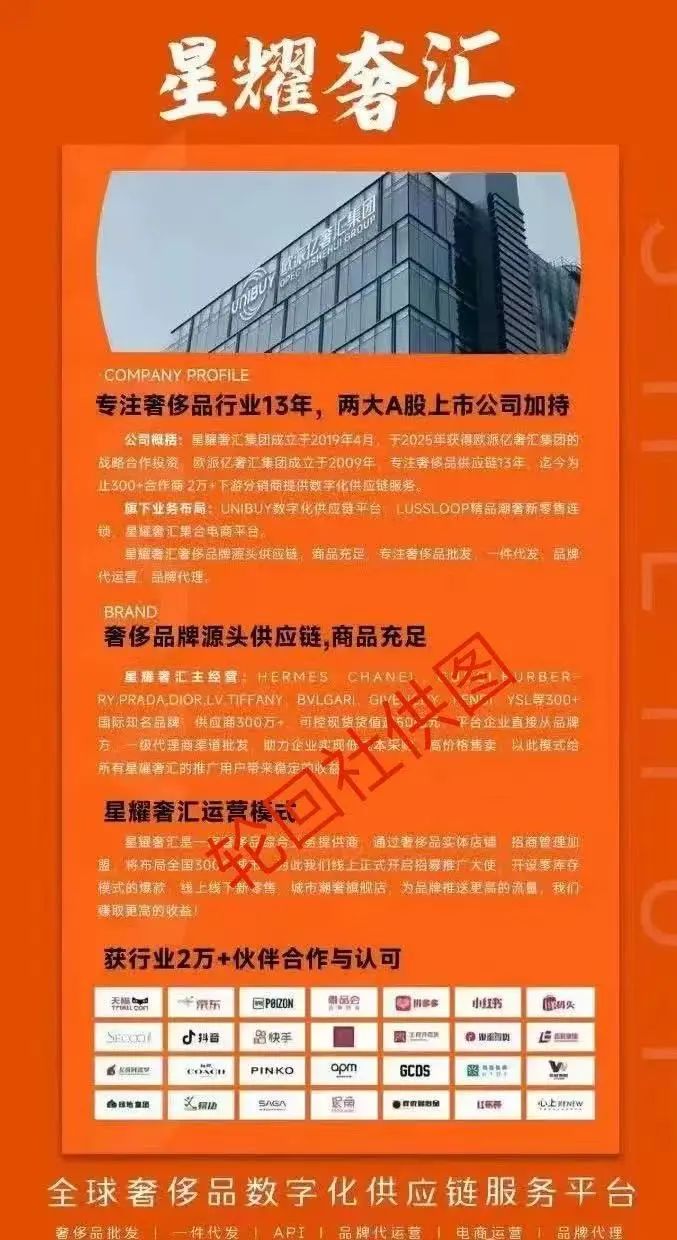 【星耀奢汇】 一轮圈短命分红盘  高度预警切勿参与