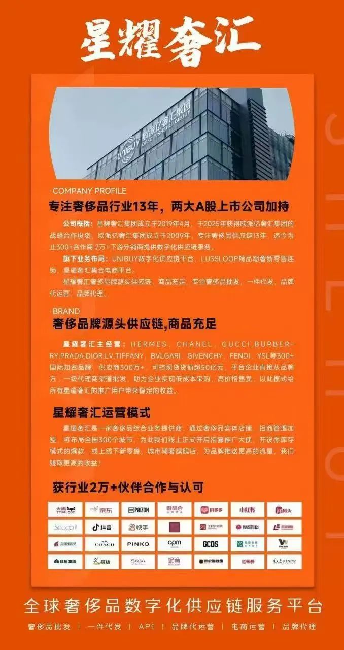 【星耀奢汇】 预警一轮圈短命分红盘  千万不要参与