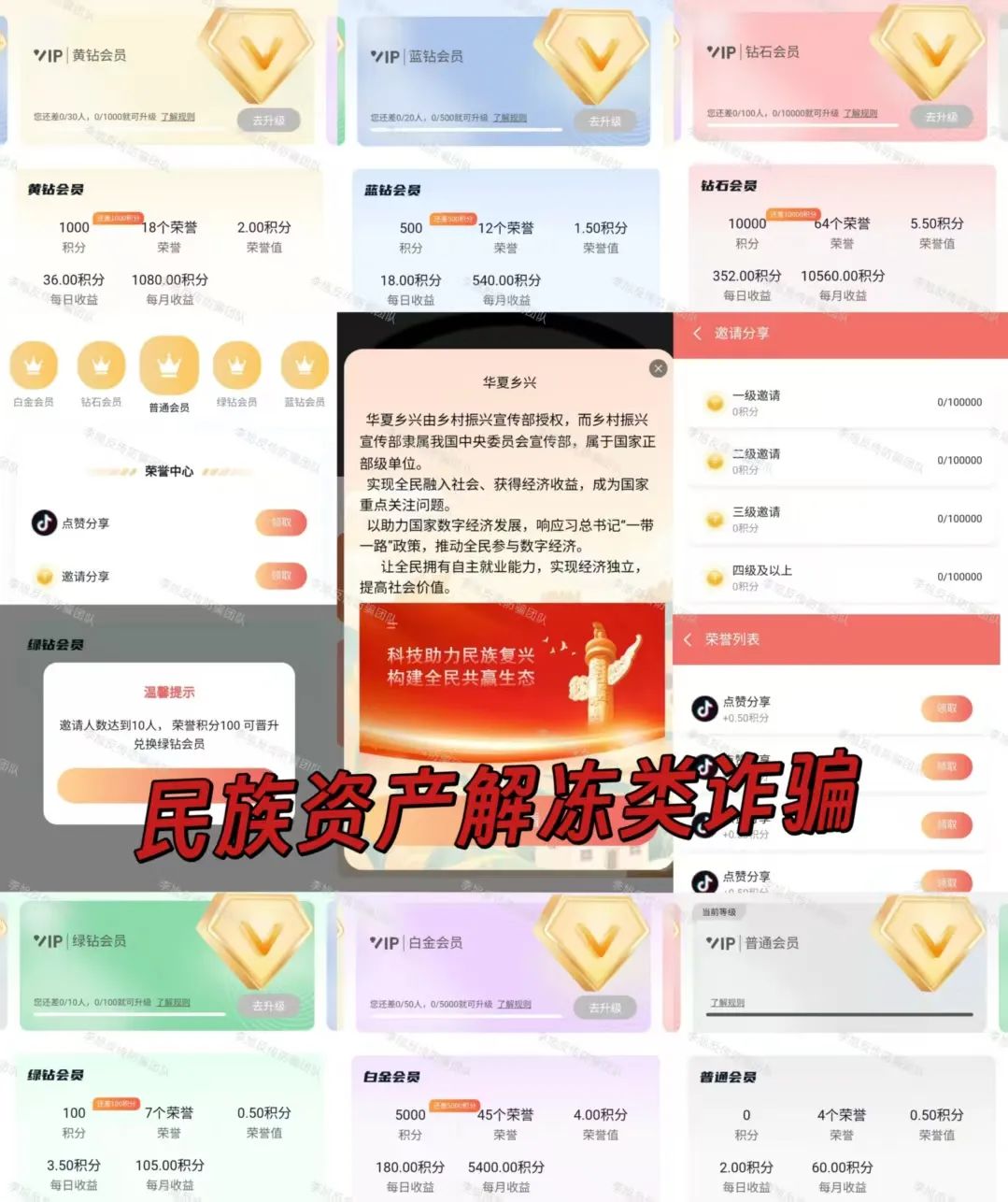 全是病毒，别点！设套骗走多人钱财！警惕这12个项目涉嫌非法集资、传销诈骗！来躲坑啦！插图3