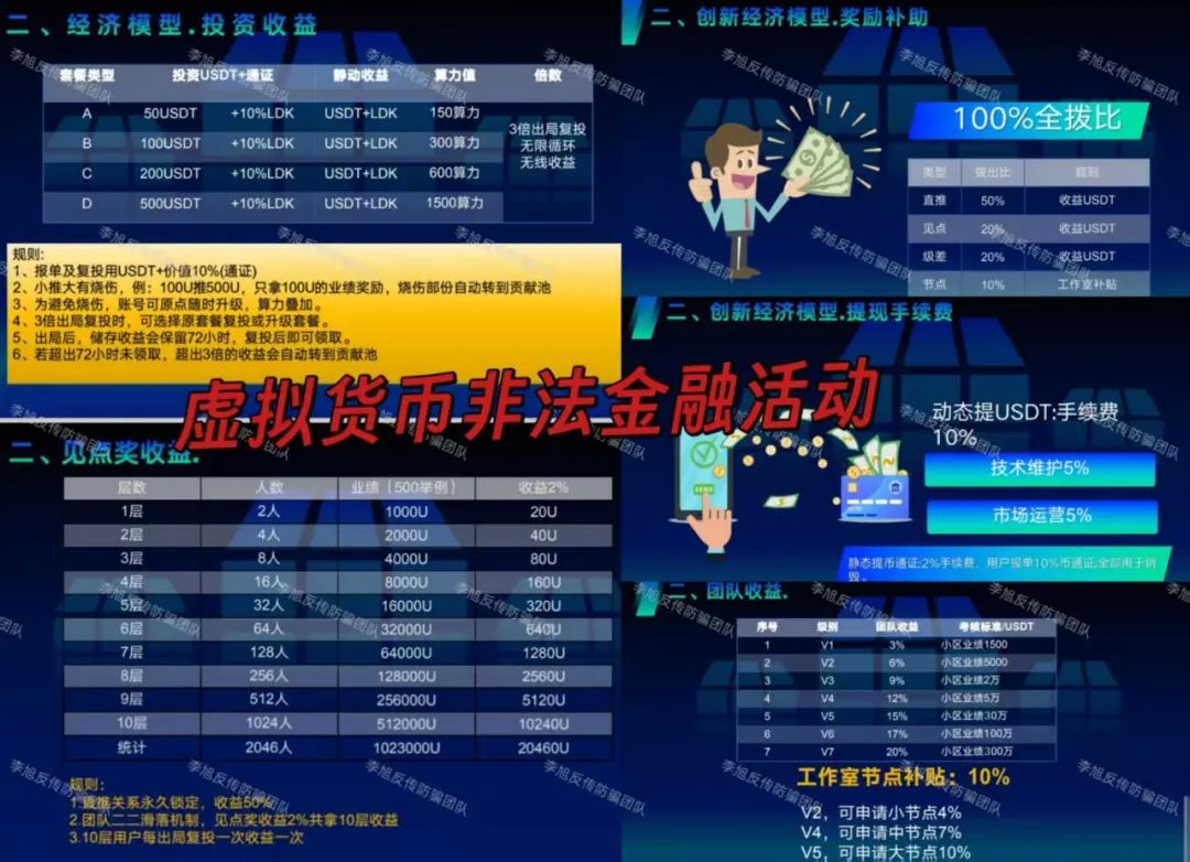 全是病毒，别点！设套骗走多人钱财！警惕这12个项目涉嫌非法集资、传销诈骗！来躲坑啦！插图9