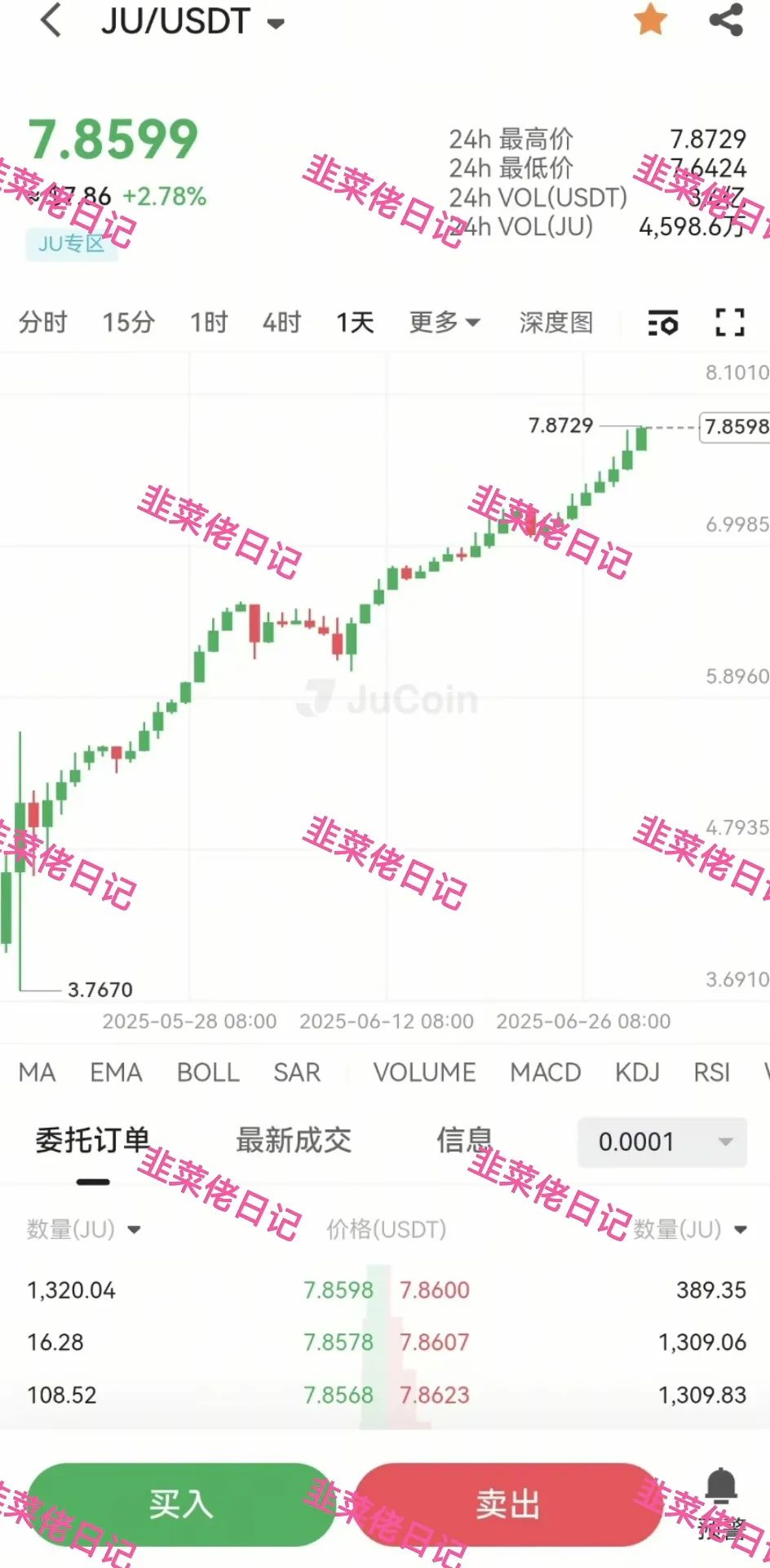 204.最新资金盘项目骗局曝光， JuCoin 聚币交易所随时可能卷钱跑路插图3