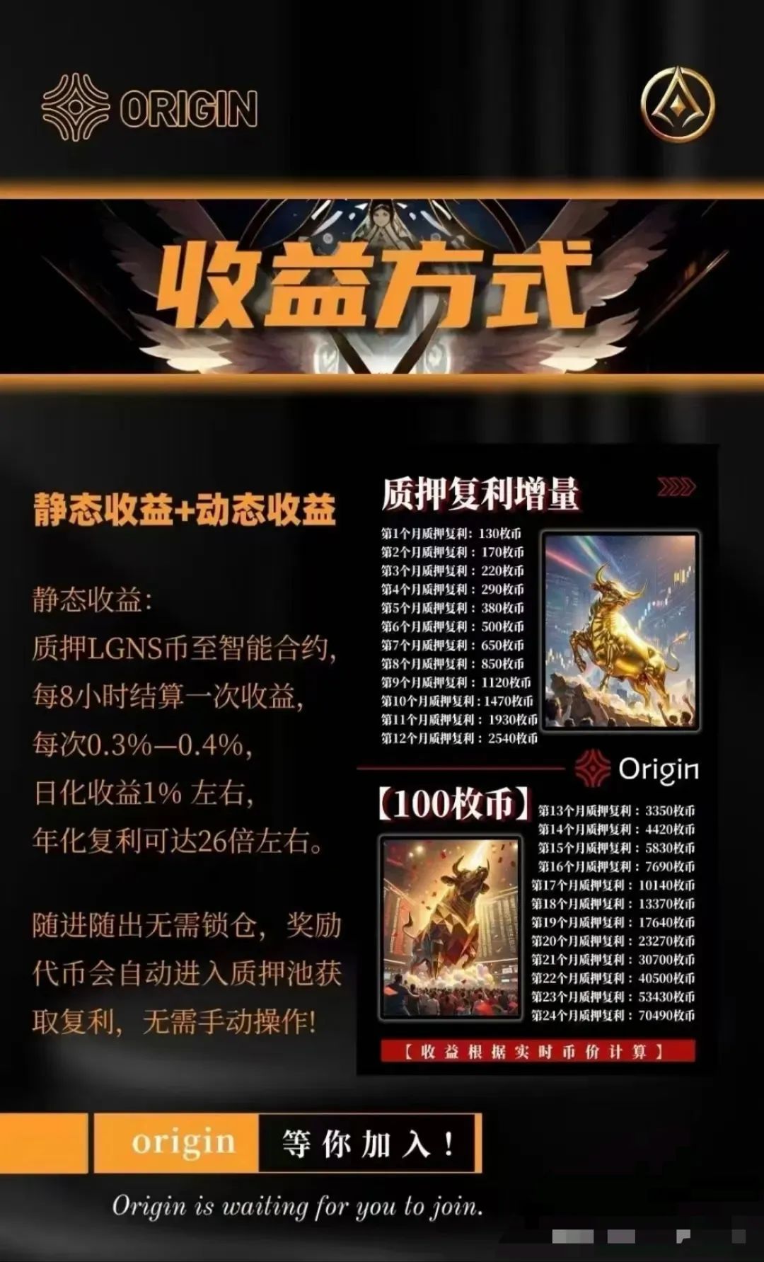 奥拉丁项目崩盘预警：奥拉丁币圈真面目~1亿美金套现背后的资金盘套路解析