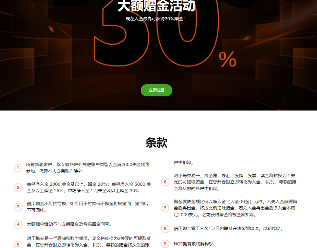 NCE外汇平台无有效监管！超60万投资者无法出金，触目惊心！