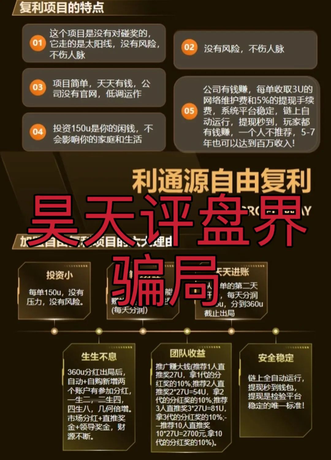 利通源分红类资金盘骗局，原“布鲁交易所”诈骗团伙所开的一轮圈韭菜盘，高度预警，看见一定要远离！