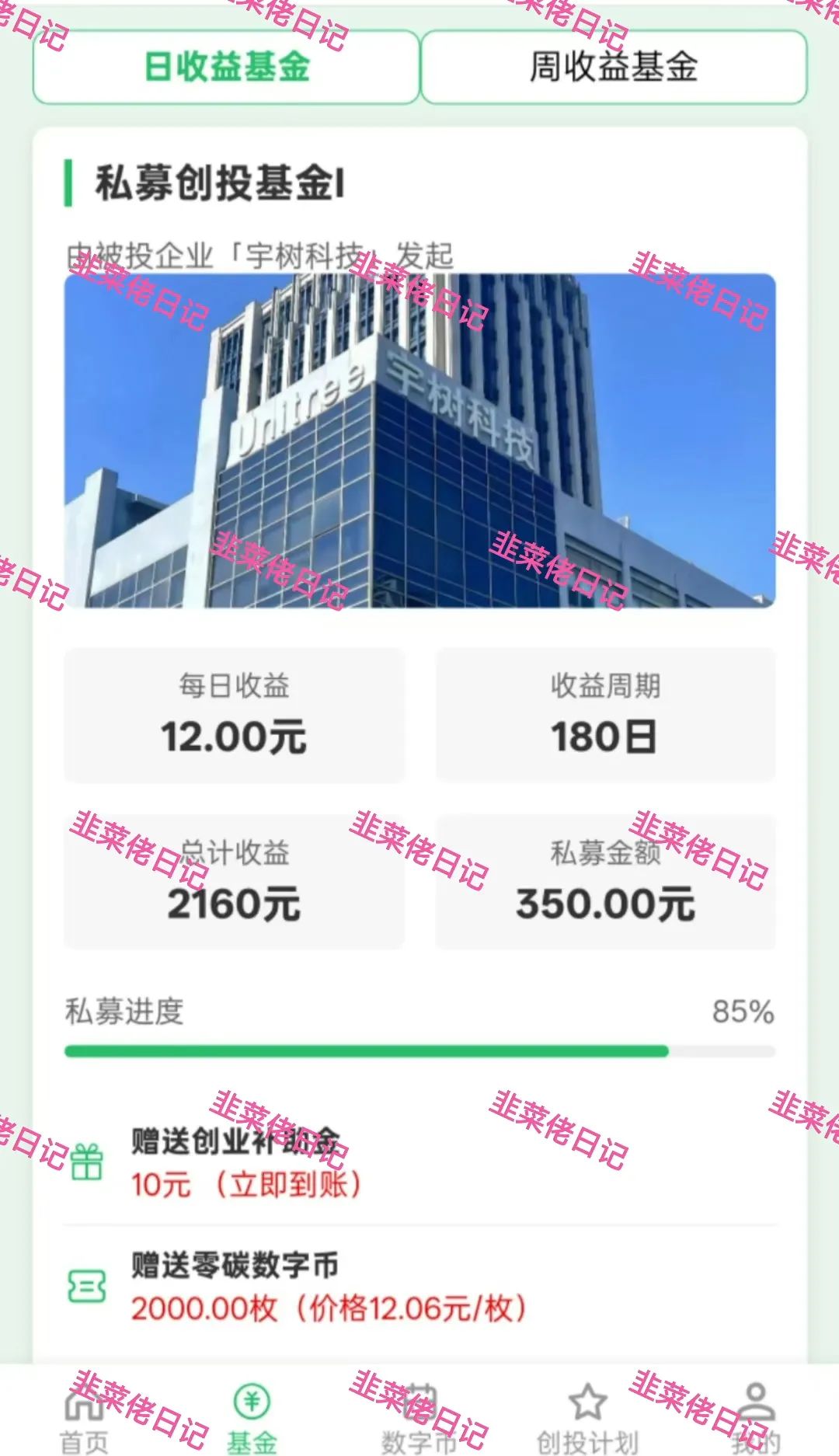 最新资金盘项目骗局曝光，随时可能卷钱跑路红杉创投、农飞网插图1