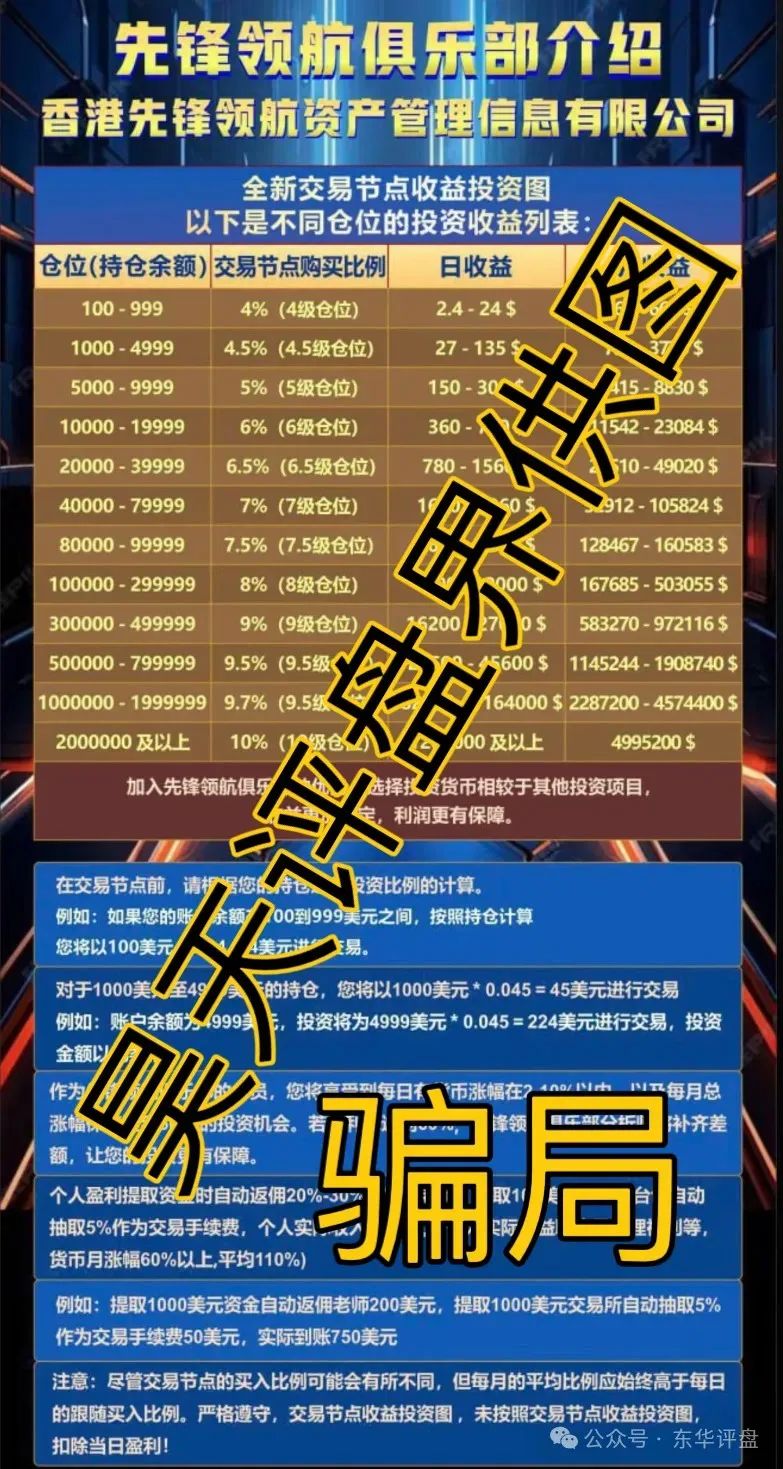 6月11日最新资金盘项目骗局曝光，随时可能卷钱跑路麒元财富、币胜客插图2