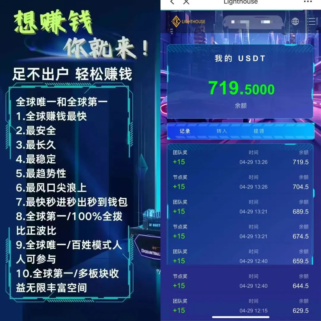 曝光"LDK灯塔"虚拟币骗局！插图1