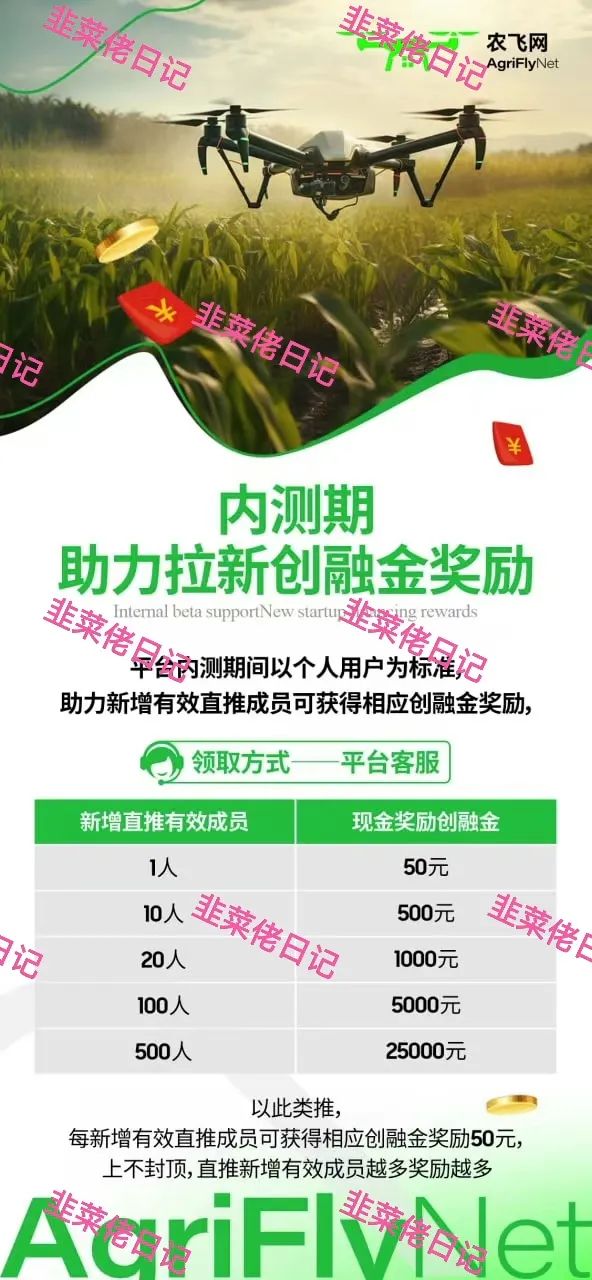 最新资金盘项目骗局曝光，随时可能卷钱跑路红杉创投、农飞网插图4