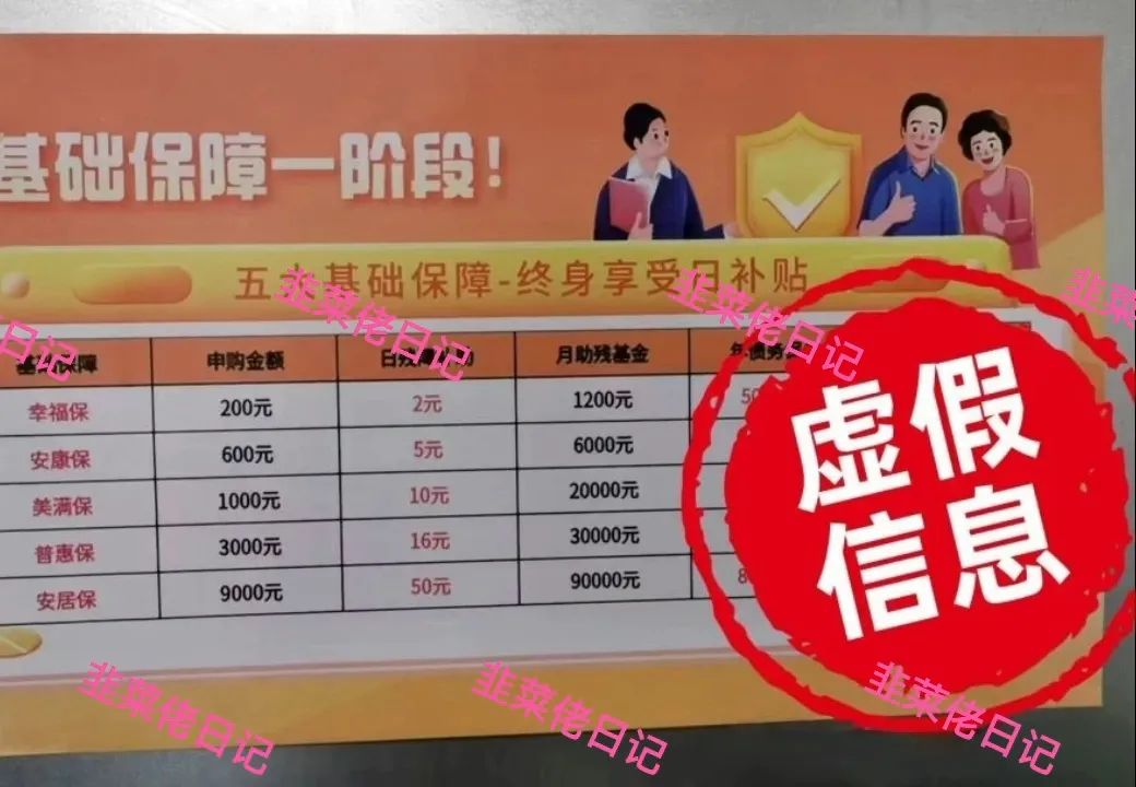 6.4最新资金盘项目骗局曝光，随时可能卷钱跑路 华夏社区 假中国残联插图5