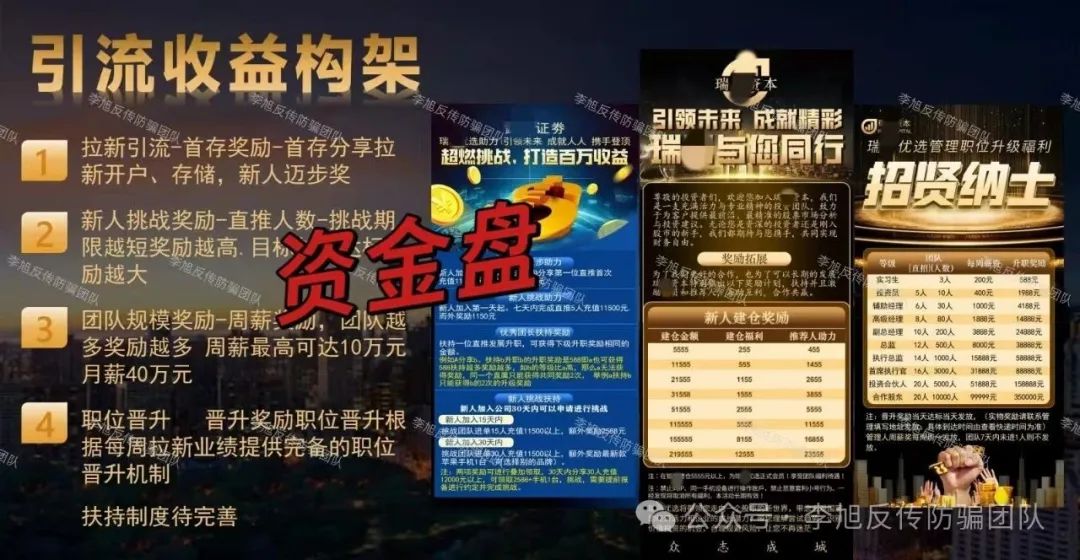 高危！都是定时炸弹！警惕这14个项目涉嫌非法集资、传销诈骗！别接最后一棒！插图3