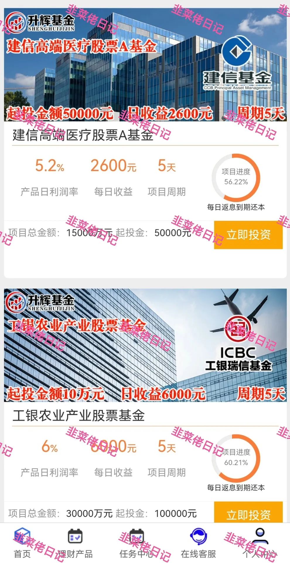 172.最新资金盘项目骗局曝光，随时可能卷钱跑路插图3