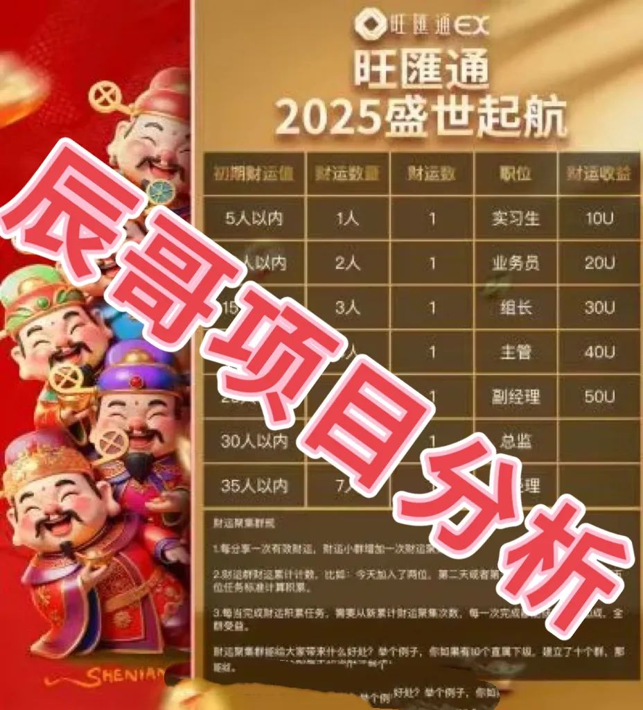 旺匯通交易所跟单类资金盘骗局，开始大量单割，即将崩盘跑路！