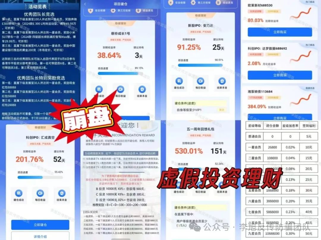 高危！都是定时炸弹！警惕这14个项目涉嫌非法集资、传销诈骗！别接最后一棒！插图4