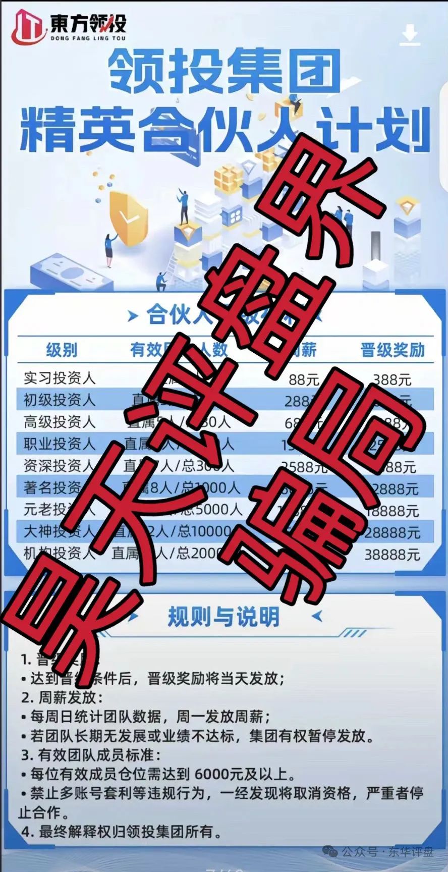 6月7日最新资金盘项目骗局曝光，随时可能卷钱跑路！