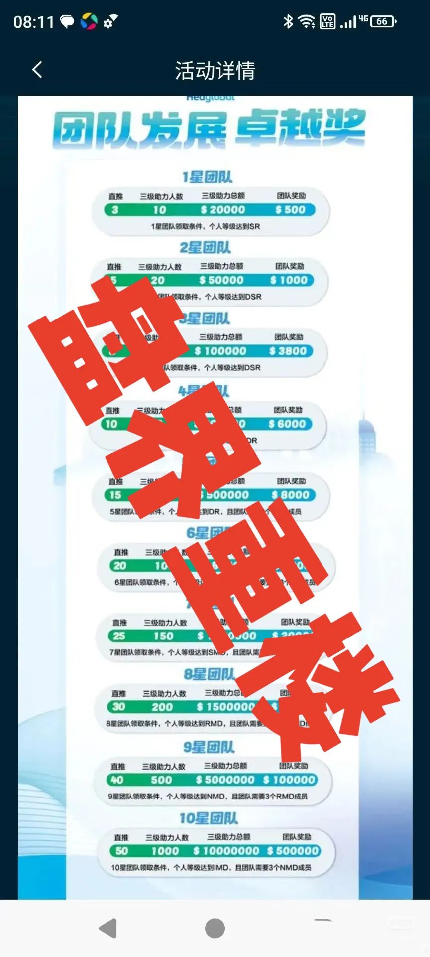 启迪医疗—未来音分红类资金盘骗局，操盘手有收割跑路迹象，临近尾声，即将崩盘跑路！插图3