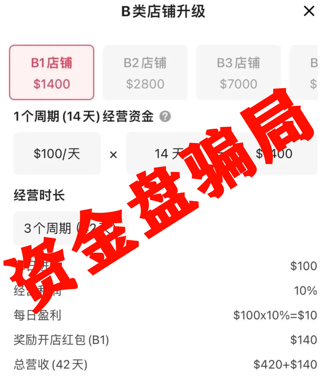 揭秘：优哩哩资金盘，别被高回报忽悠了！插图3
