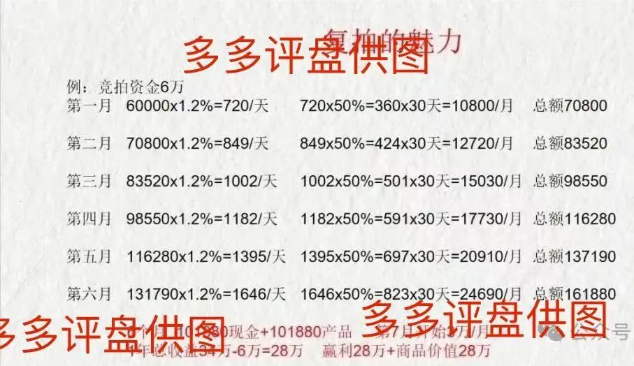 “荣裕合” 企图借万人大会疯狂敛财，湖州警方迅速行动，果断叫停大会，如神兵天降般强势实施抓捕 。插图3