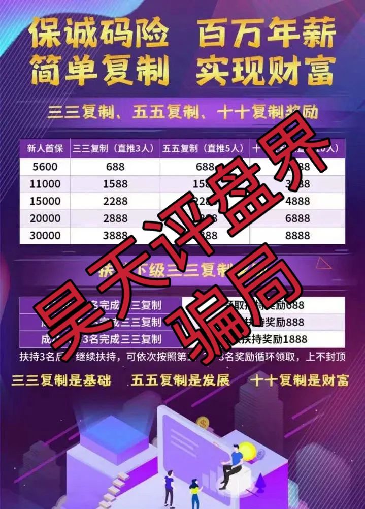 保诚码险HKJC彩票跟单类资金盘骗局，已经开始单割，高度预警，即将崩盘跑路！插图2