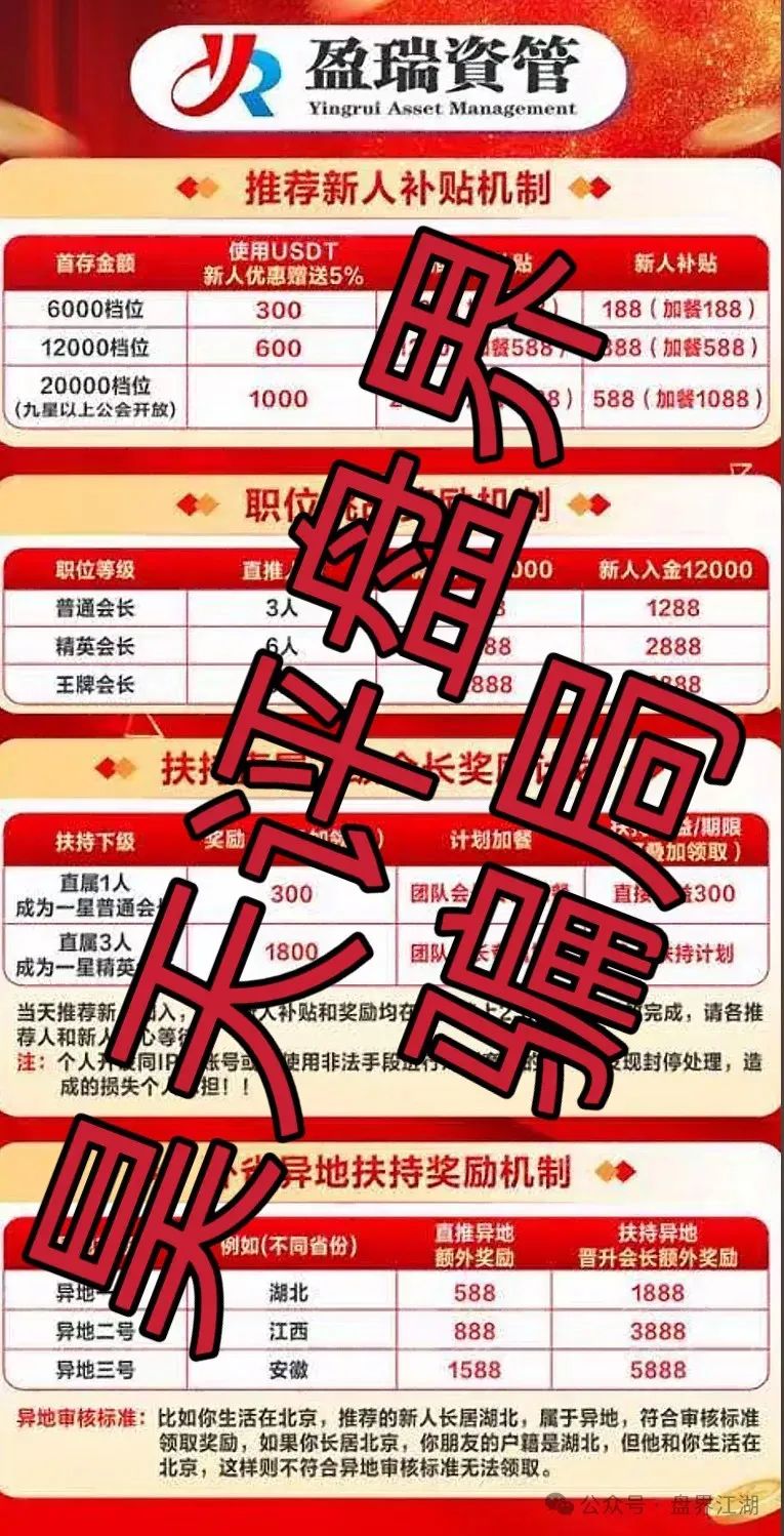 盈瑞资管（新星国际）彩票类资金盘骗局，大量单割会员，高度预警，即将崩盘跑路！
