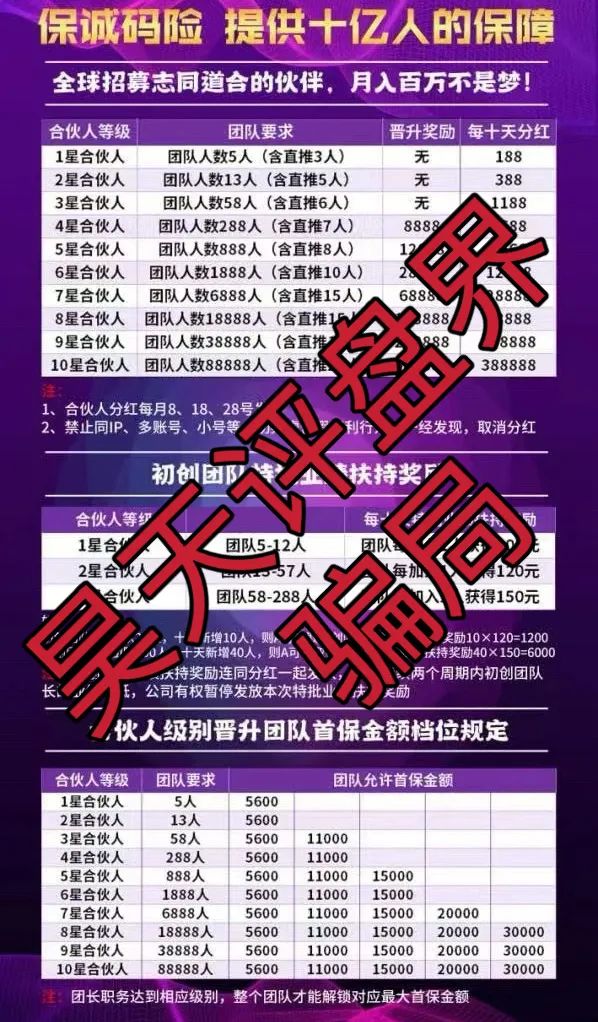 保诚码险HKJC彩票跟单类资金盘骗局，已经开始单割，高度预警，即将崩盘跑路！插图1