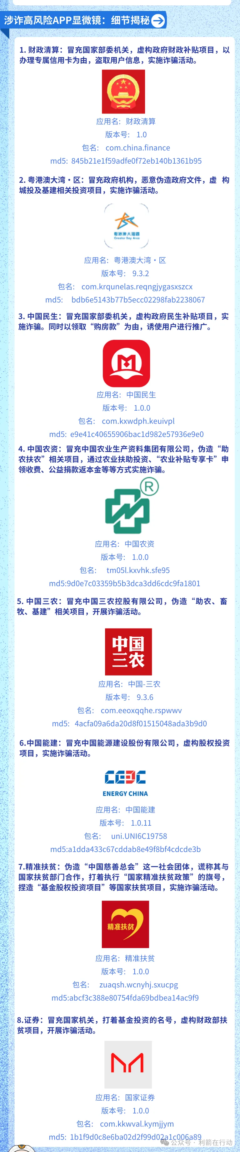 这些几个互联网项目正在骗钱，参与互联网项目无数次被骗是谁的问题？插图2