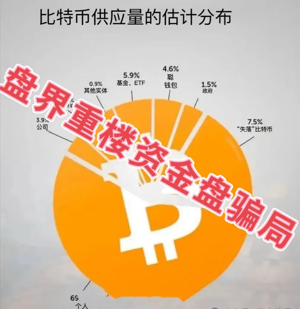 右臂社区MinerX加速器分红类资金盘骗局，目前已经开始单割，高度预警，即将崩盘跑路！插图6