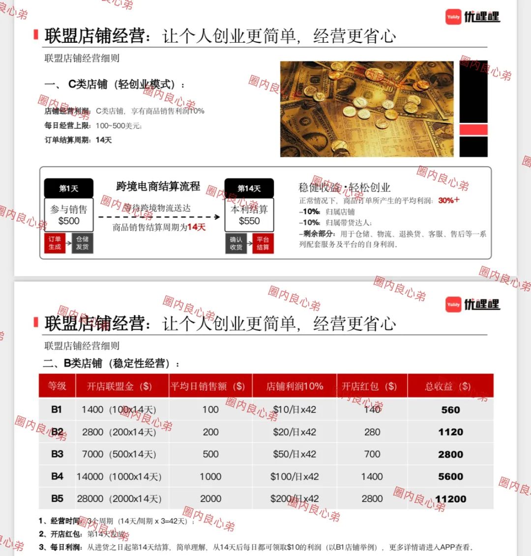 优某某资金盘骗局，高回报后的庞氏陷阱，不要去填坑当炮灰。插图4