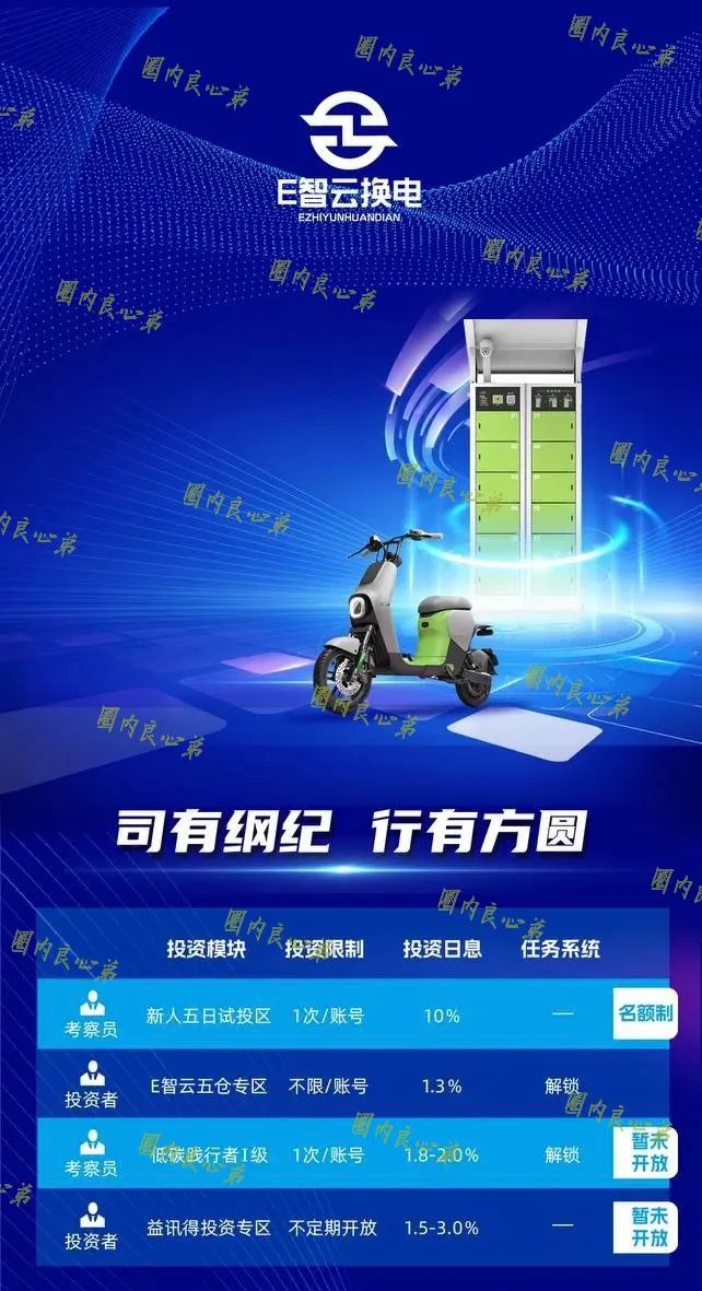 新能源外衣下，E某云换电骗局包装，注意警惕。插图6