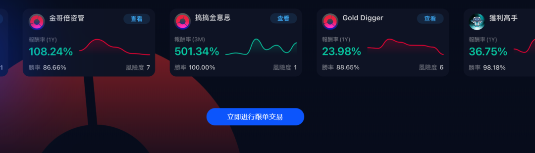 亿汇Moneta Markets外汇金融监管漏洞成掩护？揭秘虚假高赠金高收益跟单背后的真相！插图3