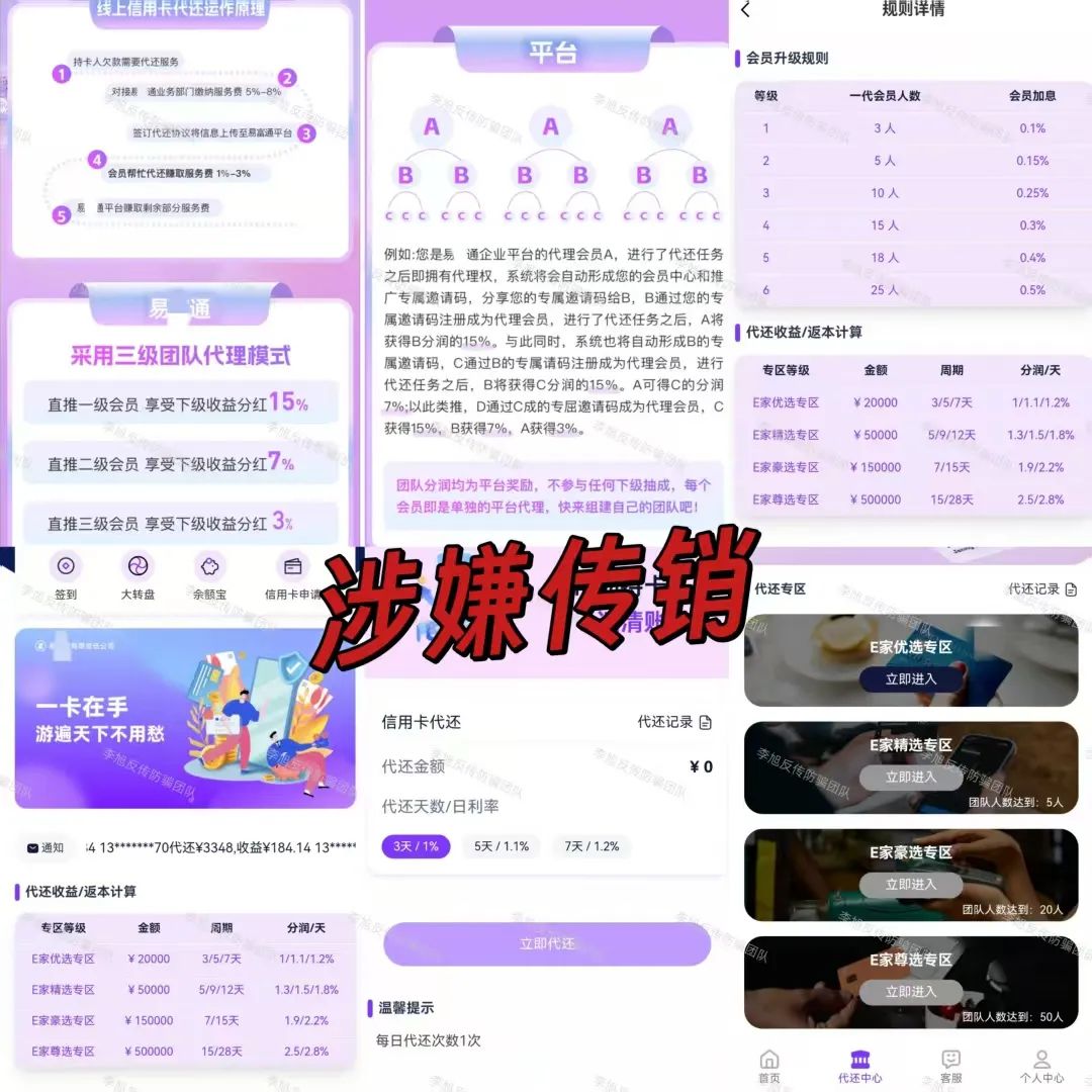 空手套白狼！尽快远离！警惕这19个项目涉嫌非法集资、传销诈骗！个个直击人性弱点！插图9