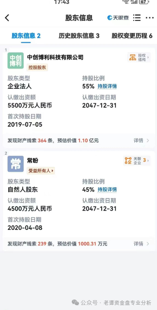 【高危预警】“创业天下”的案例再次印证了传销资金盘的共性：以华丽包装掩盖非法本质，利用人性贪念编织暴富幻梦。插图1