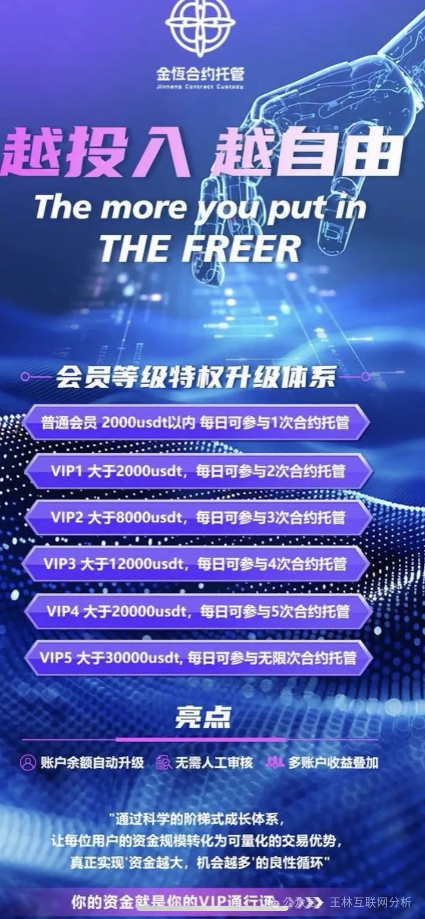 5月21日最新资金盘项目骗局曝光，新某人SCEA平台、金恒合约托管随时可能卷钱跑路！插图2
