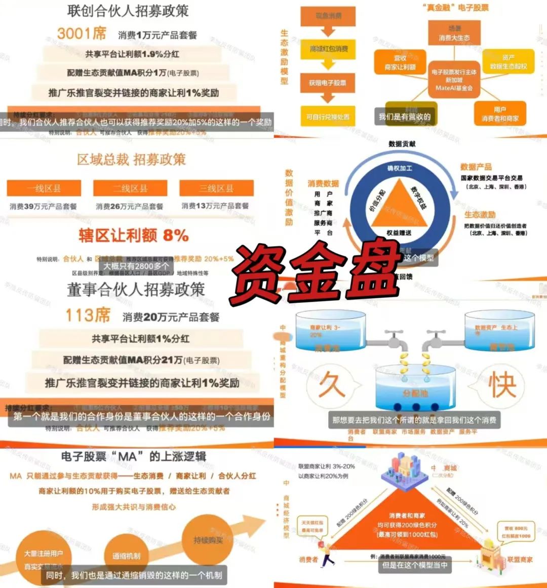 速删别留！正在大批收割！警惕这11个项目涉嫌非法集资、传销诈骗！尽快上岸保平安！插图6