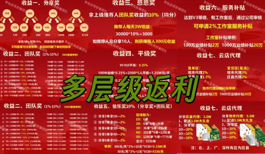 骗子收网了！多项目跑路！警惕这18个项目涉嫌非法集资、传销诈骗！开始集体收割了！插图20