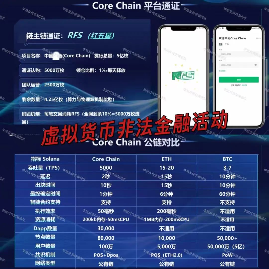 速删别留！正在大批收割！警惕这11个项目涉嫌非法集资、传销诈骗！尽快上岸保平安！插图7