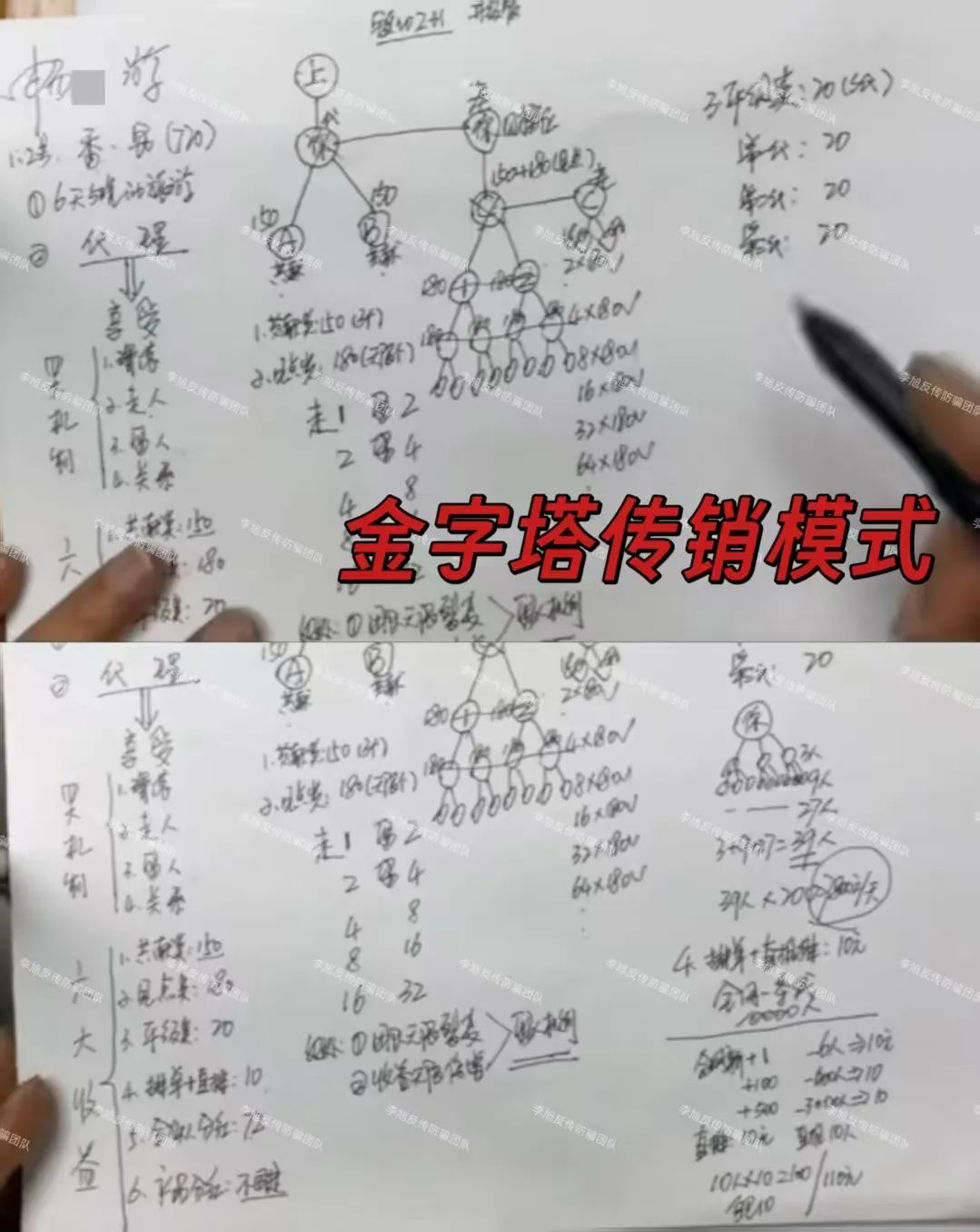 骗子收网了！多项目跑路！警惕这18个项目涉嫌非法集资、传销诈骗！开始集体收割了！插图17