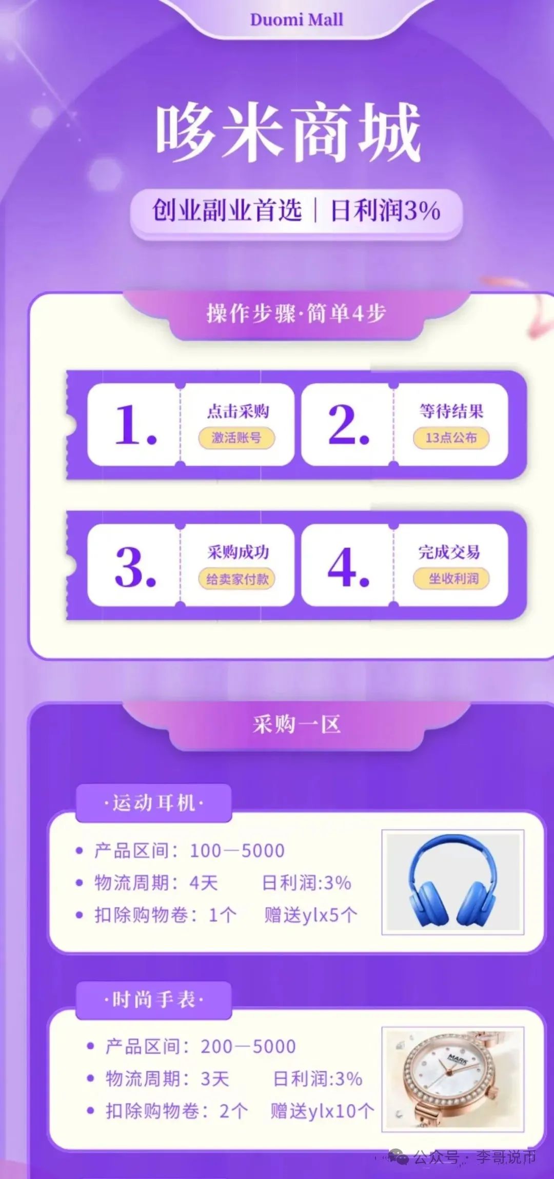 【曝光】最新整理跑路或即将崩盘跑路的资金盘项目。插图4