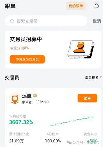 【曝光】最新整理跑路或即将崩盘跑路的资金盘项目。插图3