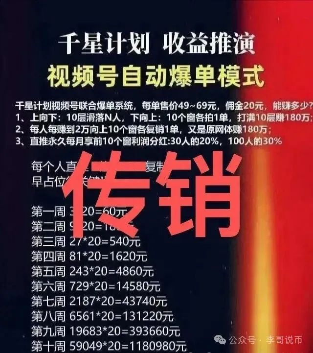 【曝光】最新整理跑路或即将崩盘跑路的资金盘项目。插图5