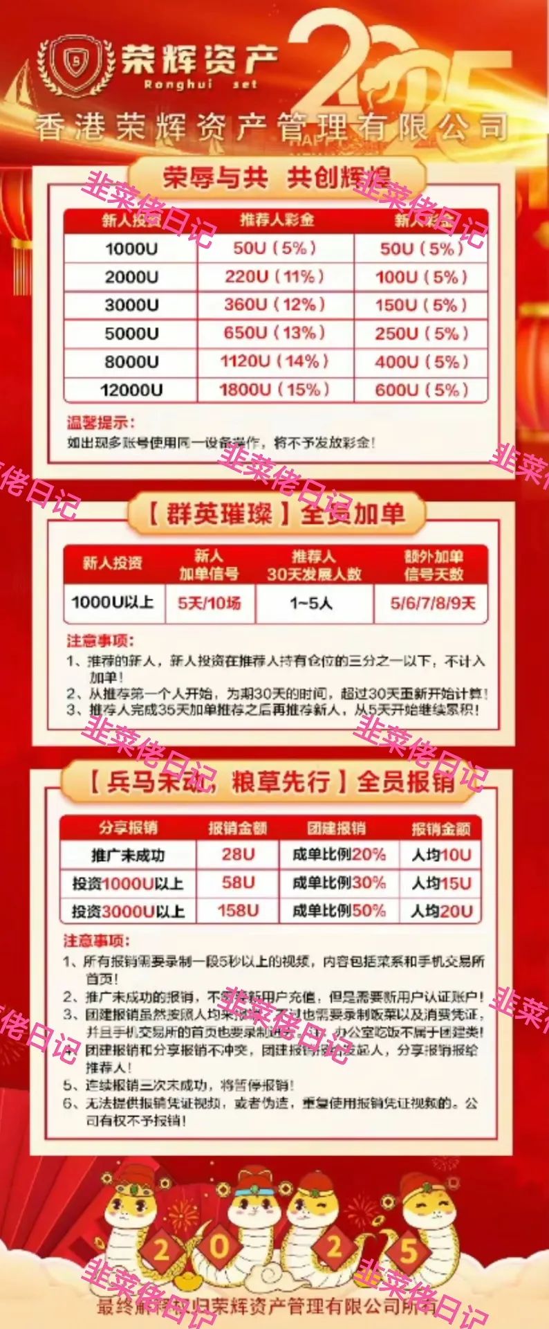 156.最新资金盘项目骗局曝光，嘉货优选随时可能卷钱跑路插图5