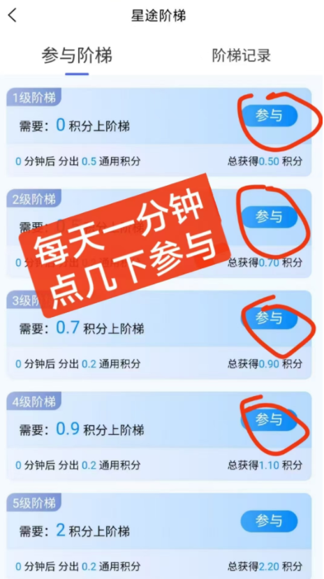 崩盘！智链星途分红类资金盘骗局彻底崩了！项目方挥舞镰刀收割韭菜！插图2