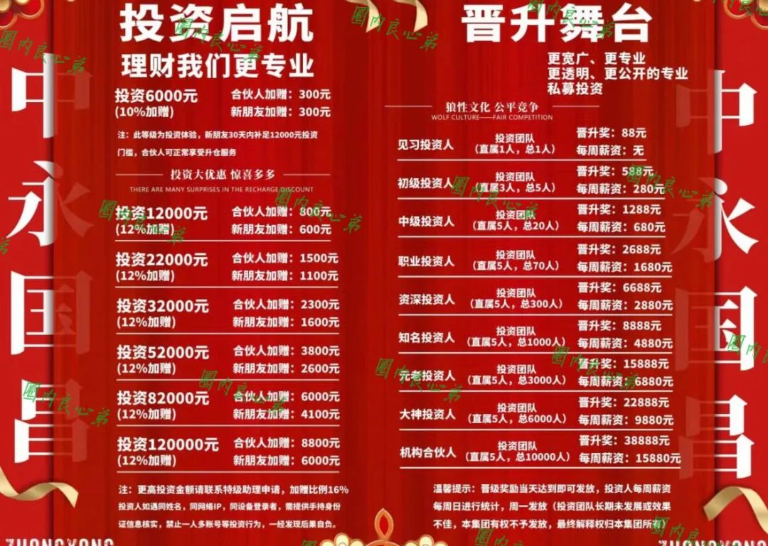 中永国昌（中永证劵）股票跟单类资金盘骗局，各个地方政府，已经预警提示暴雷，注意警惕插图1