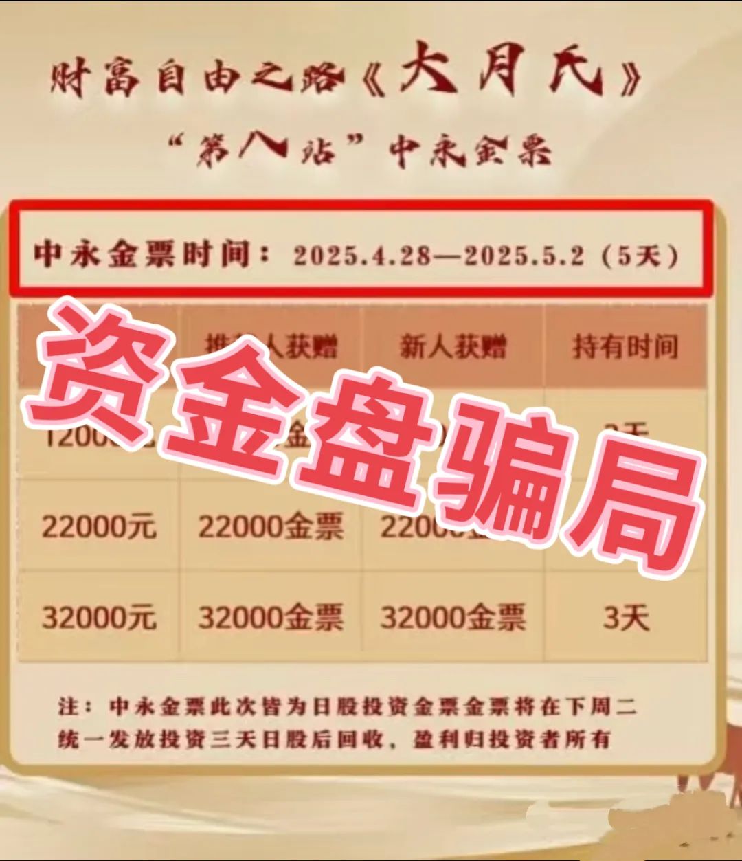中永国昌（中永证劵）股票跟单类资金盘骗局，操盘手已圈钱过亿，多地警方发布预警，部分工作室被端，即将崩盘跑路！插图2