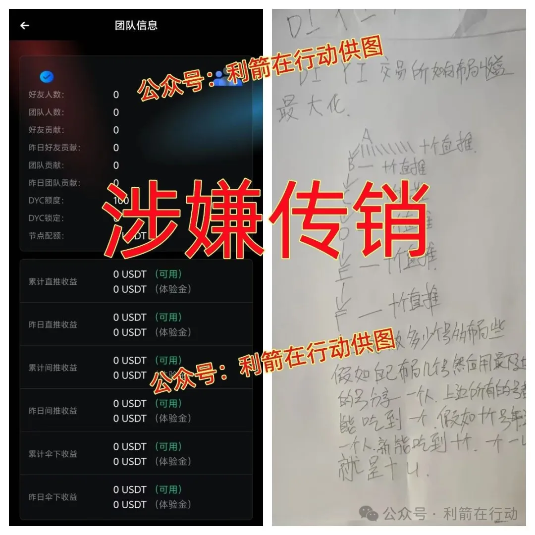 赶紧远离！6月这14个互联网项目涉嫌传销、诈骗、洗钱，别被骗了！插图8