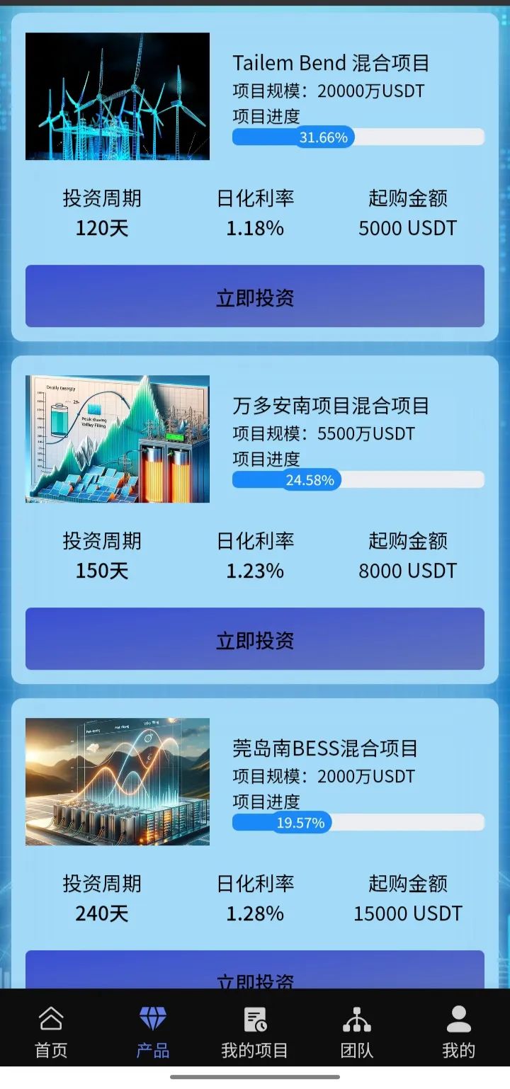 今日曝光:短命杀猪盘"韦能能源"插图2