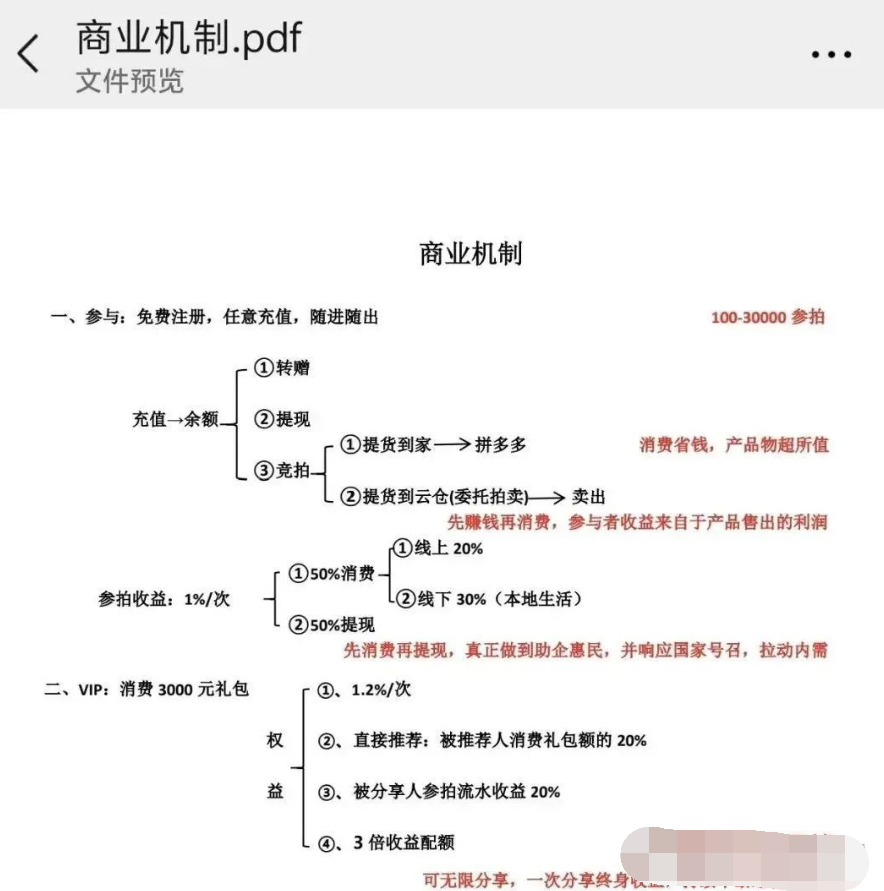 易无界冒充新盘，实际泡沫很大的重启盘，高度预警，即将崩盘插图3
