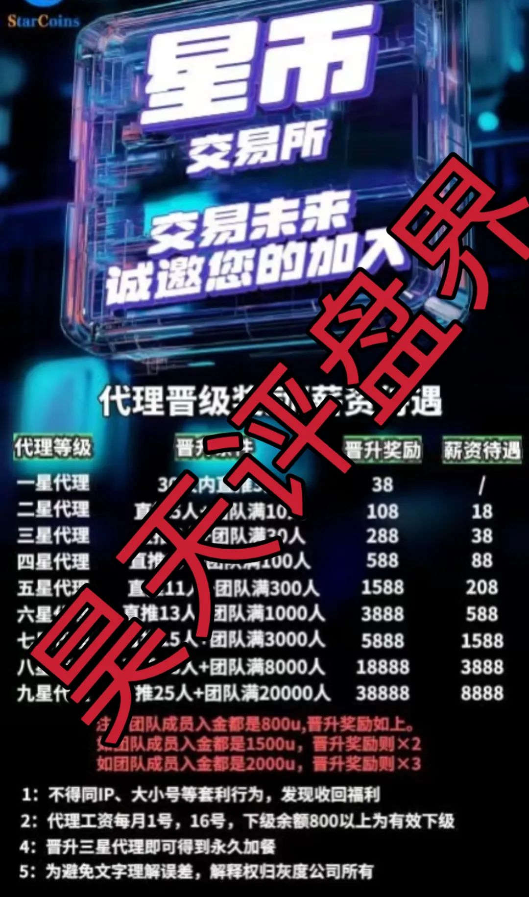 星币交易所跟单类资金盘骗局，已经开始单割，高度预警，即将崩盘跑路！插图2