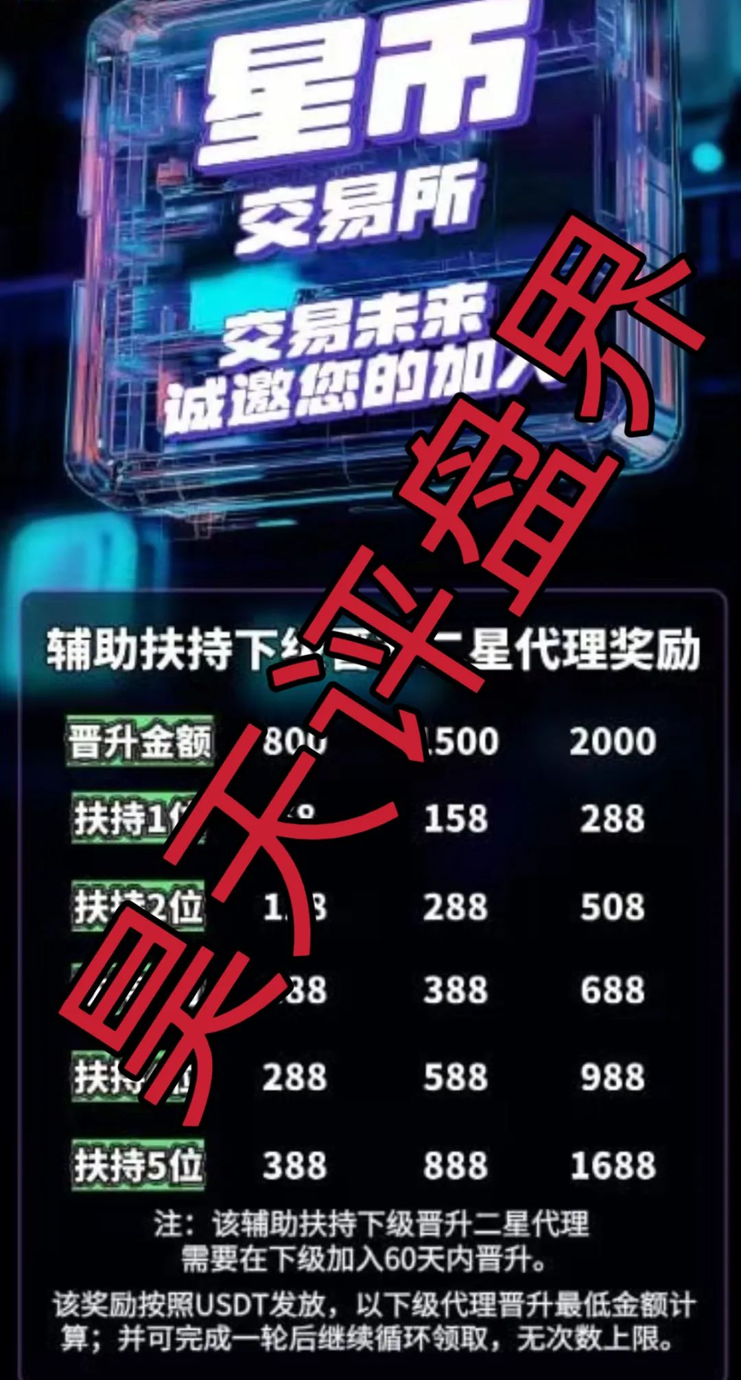 星币交易所跟单类资金盘骗局，已经开始单割，高度预警，即将崩盘跑路！插图3