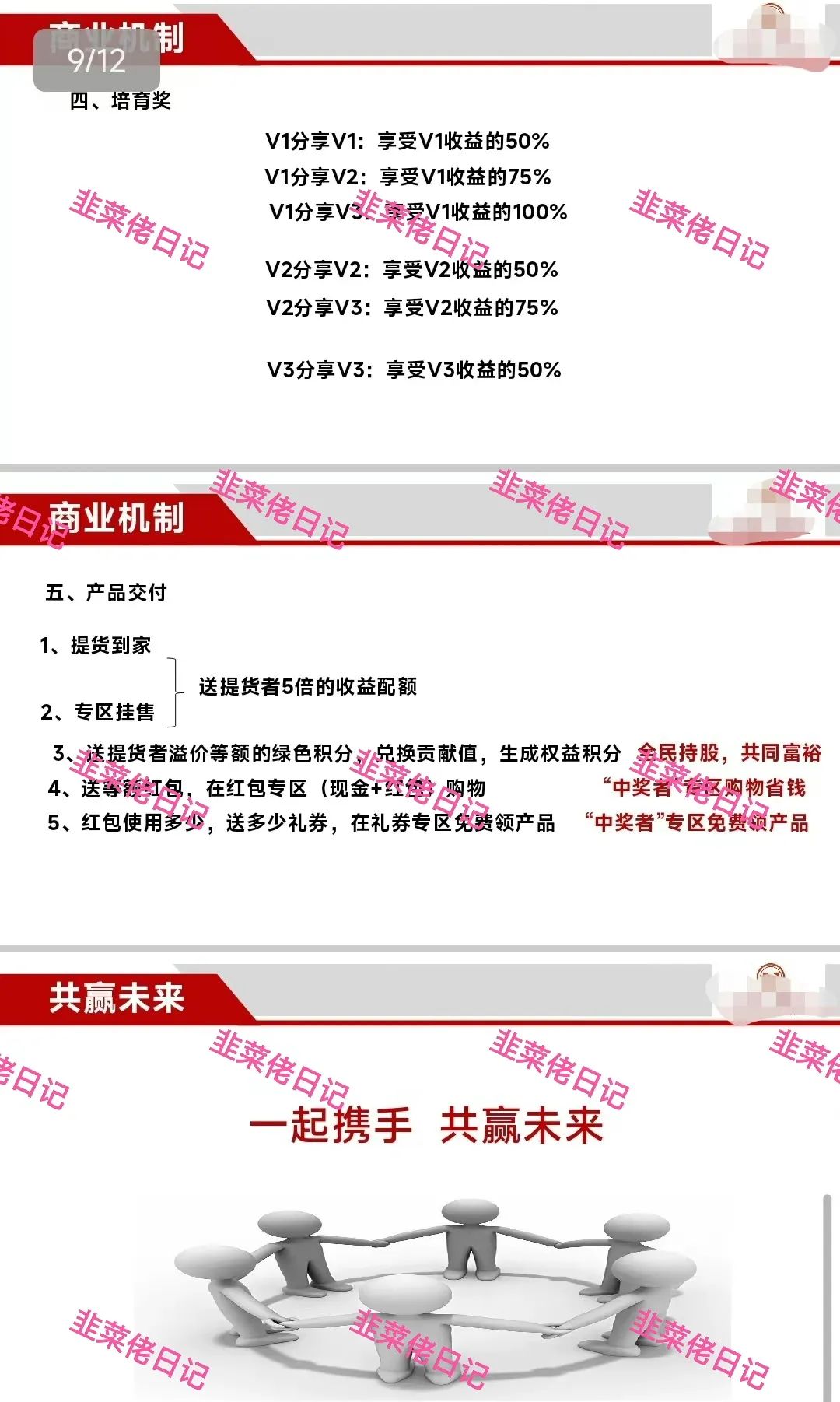 181.最新资金盘项目骗局曝光，随时可能卷钱跑路插图9