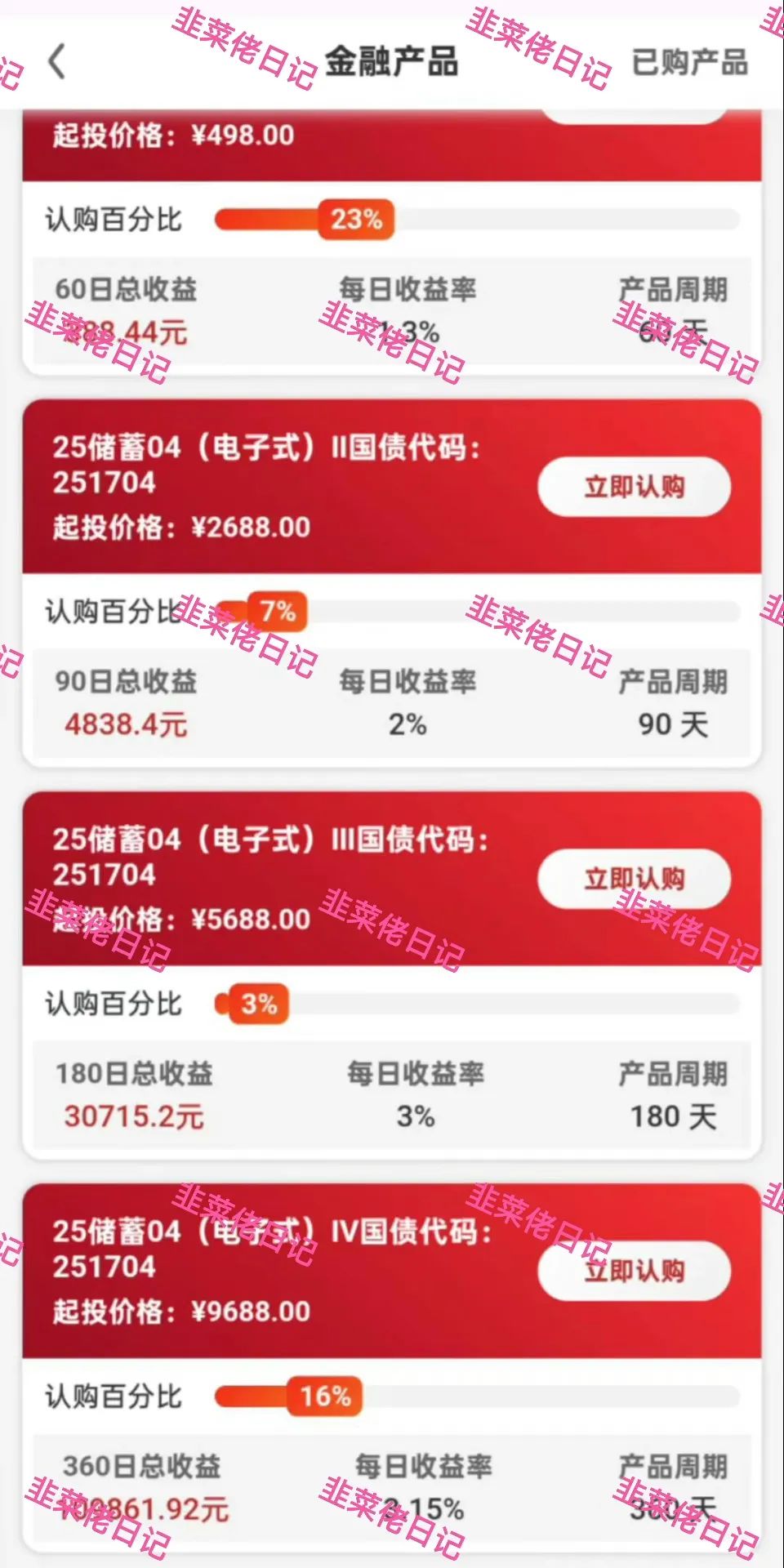 200.最新资金盘项目骗局曝光，中国强农随时可能卷钱跑路插图5